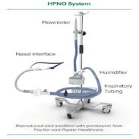 HFNC Circuit , With Single Heated Wire & Extra Limb for Humidifier Connection , Disposable Humidifer Chamber Adult
